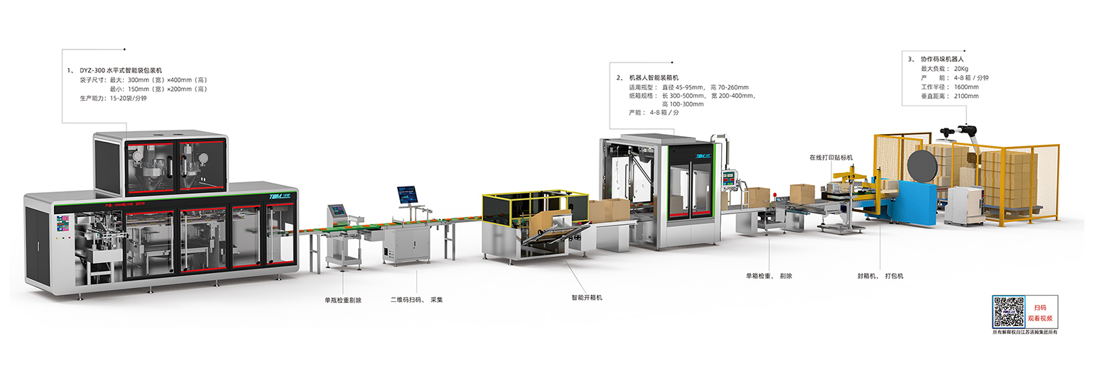 02、100-1000g 給袋式300袋包裝線·副本(湯姆).jpg