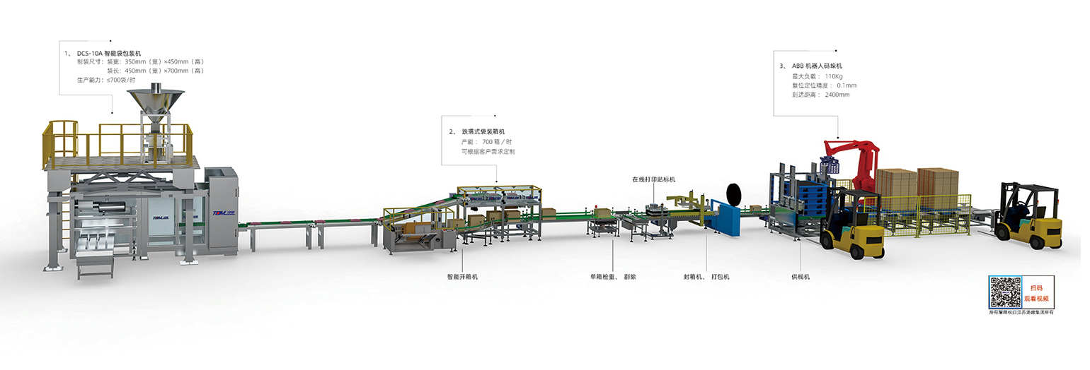 10、DCS-10A，B型智能袋包裝機(jī)（5-10kg）副本湯姆.jpg