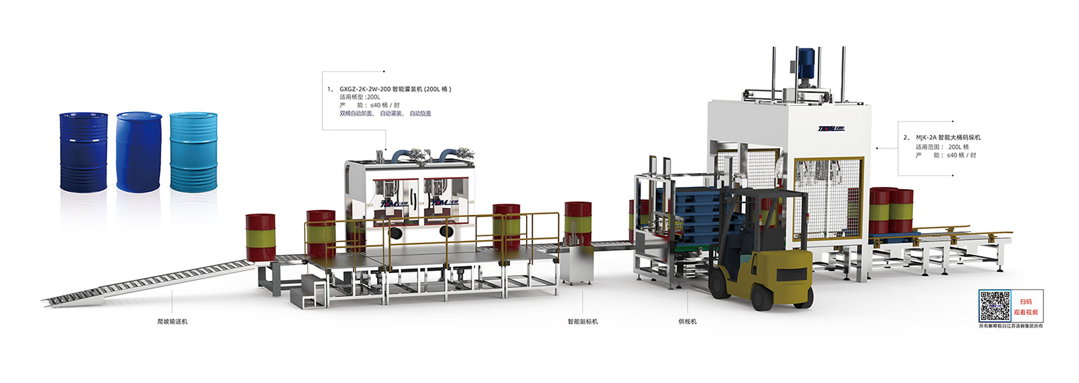 8、 200L桶智能灌裝線（雙頭卸蓋、灌裝、旋蓋一體機(jī)）·副本.jpg
