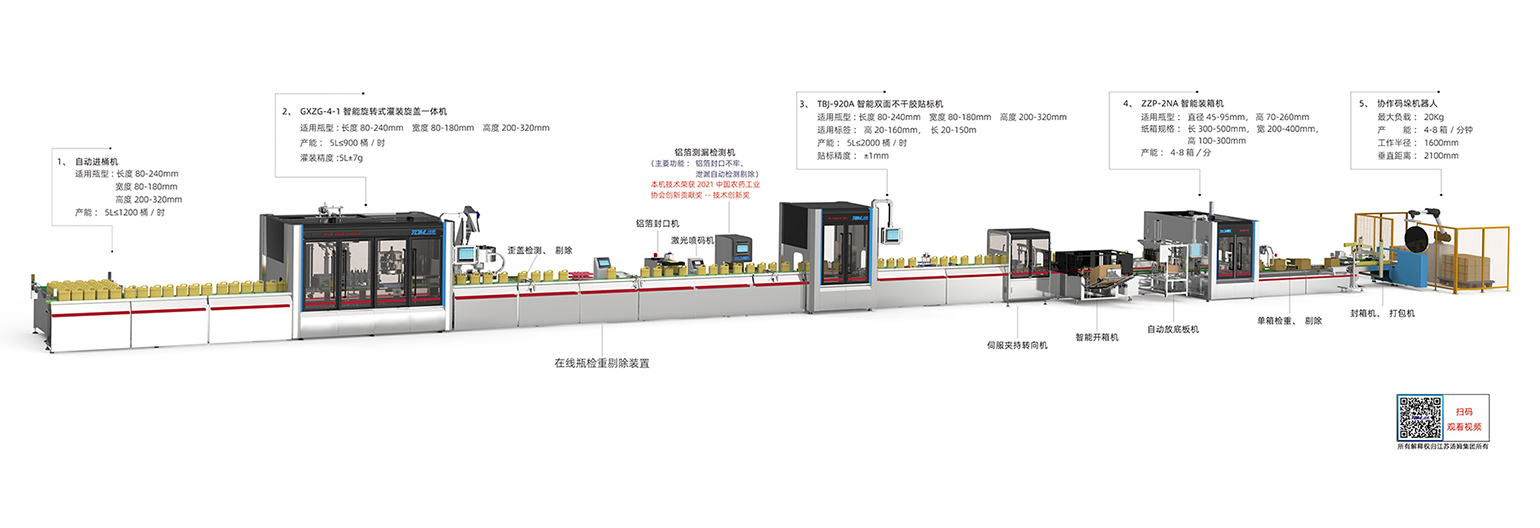 4、1-5L多品規(guī)、小批量、快換式智能灌裝線（柔性灌裝）副本.jpg