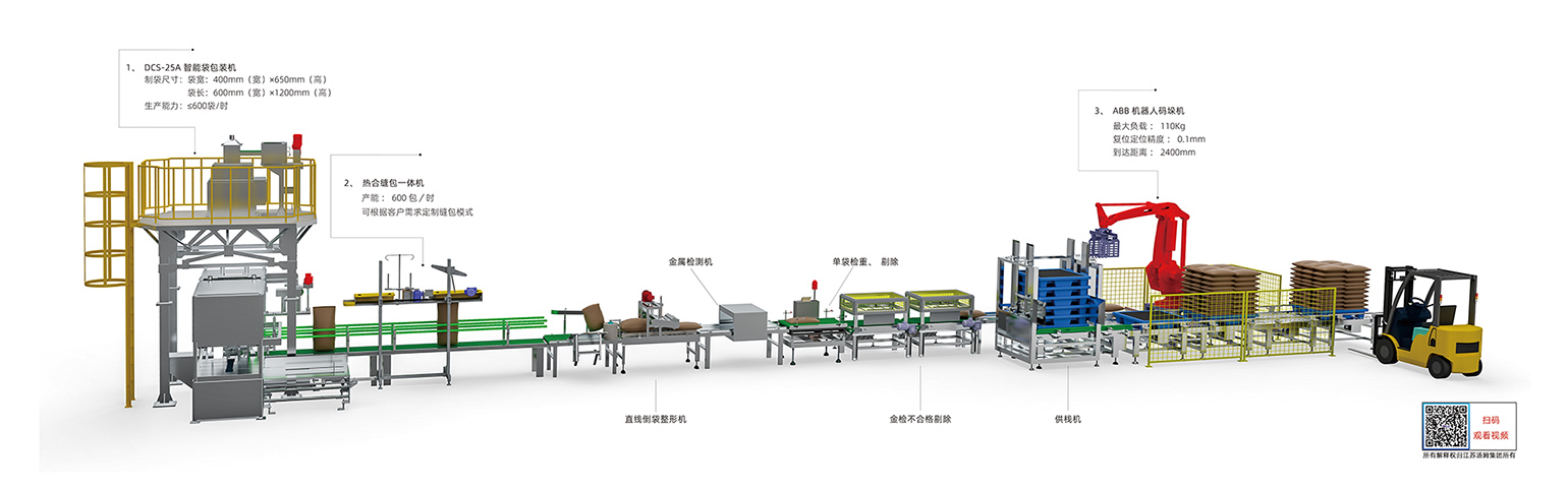 11、DCS-25A、B型智能袋包裝機(jī)（20-50kg）副本湯姆.jpg